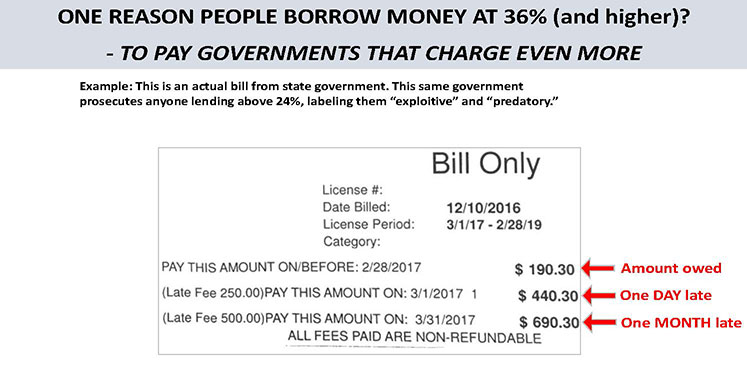 This is an actual bill from state government, showing $190.30 amount due on or before 2/28/2017, a late fee amount of $440.30 due on 3/1/2017, and a late fee amount of $690.30 due on 3/31/17.