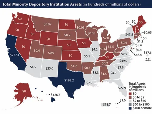 Total Minority Depository Institution Assets (in hundreds of millions of dollars)